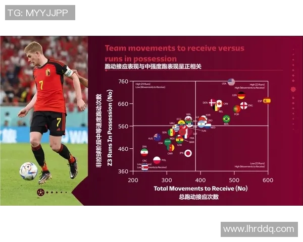 足球战术解析：如何通过数据与趋势预测比赛结果和球队表现