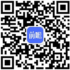 半岛·体育中国官方网站平台登陆除尘装备行业近况阐发 市场情况亟待改进(图6)